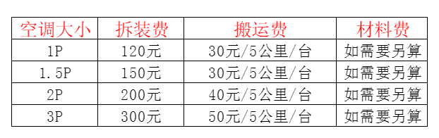 大石桥空调移机及费用电话在哪里找